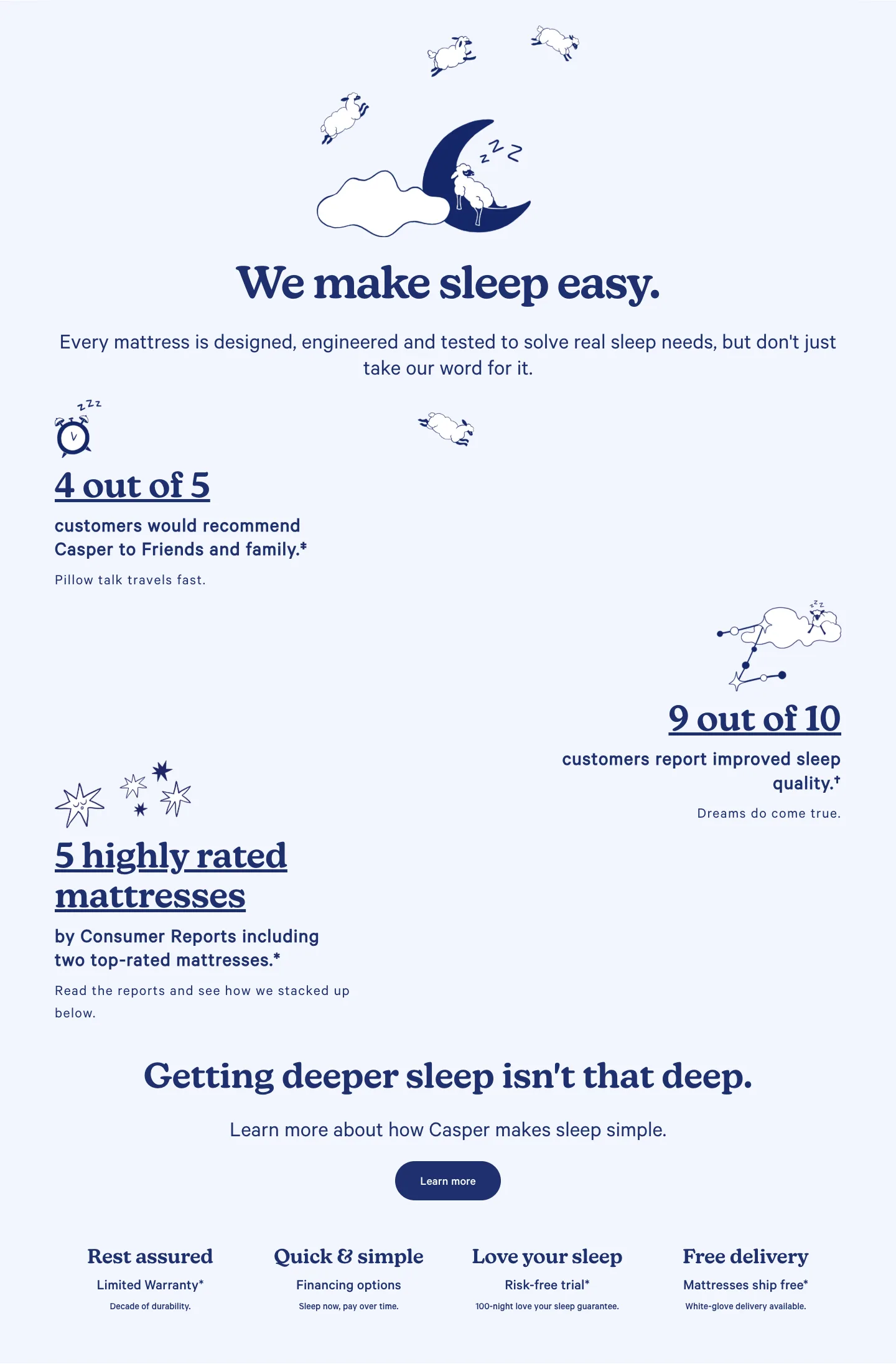 We make sleep easy. from Casper Sleep