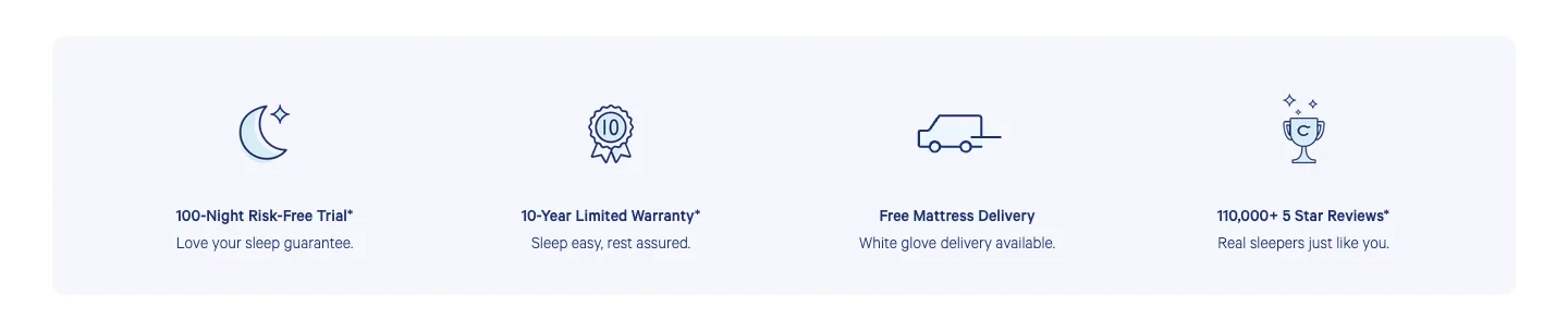 Value propositions from Casper Sleep