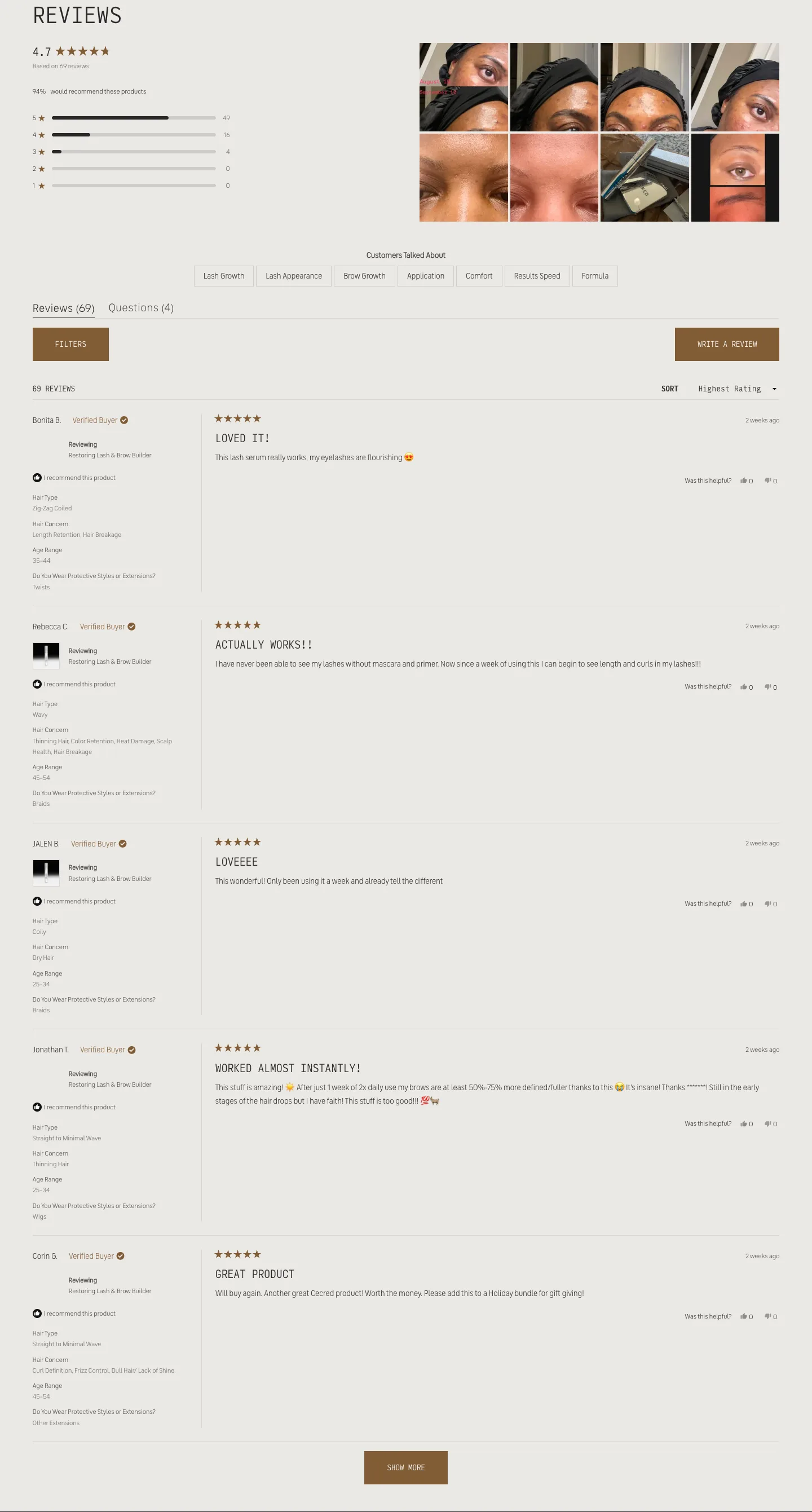 Reviews from Cécred