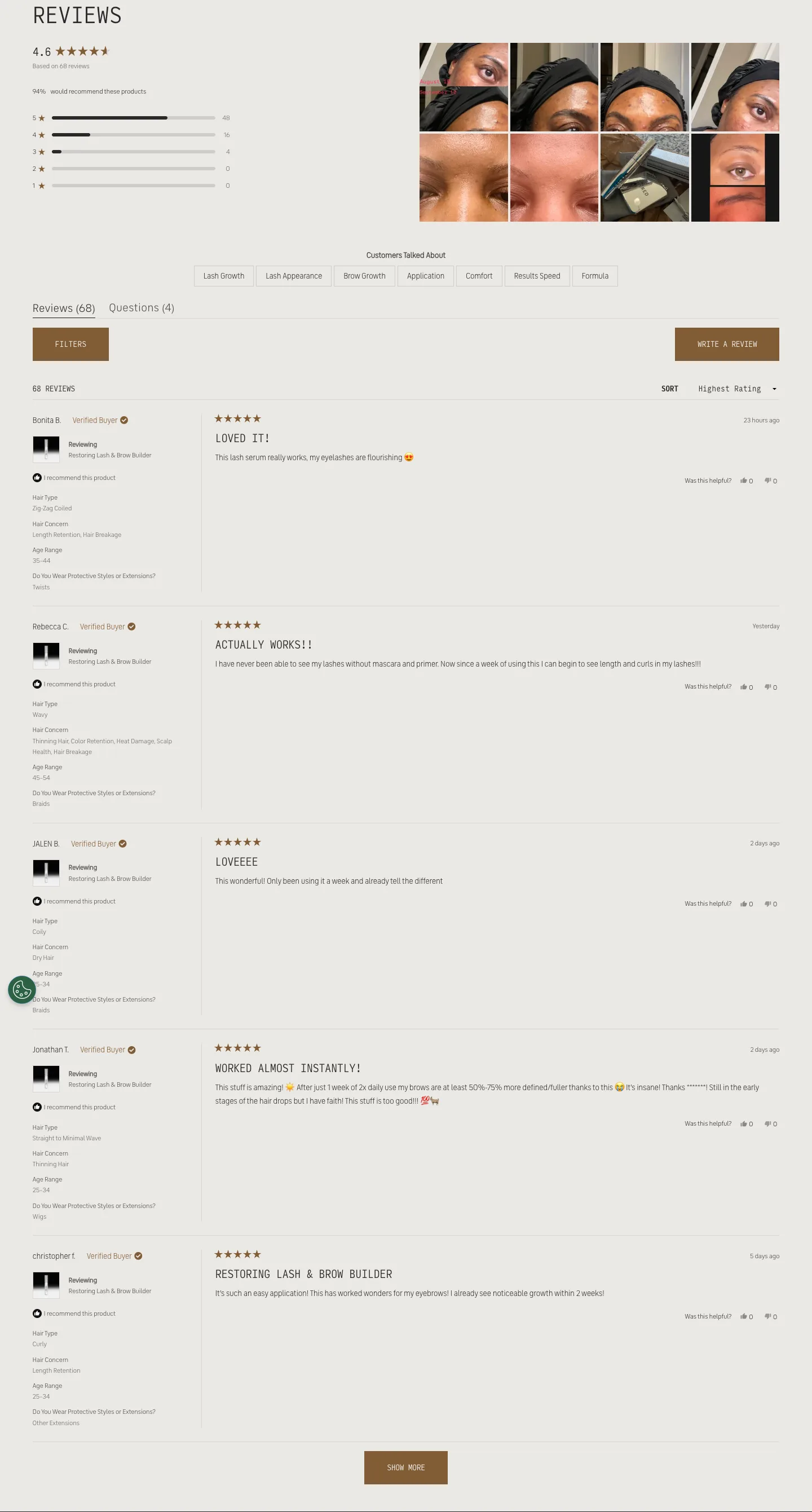 Reviews from Cécred