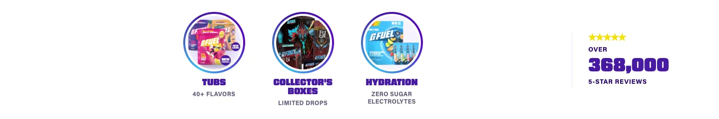 Statistics / data from G FUEL