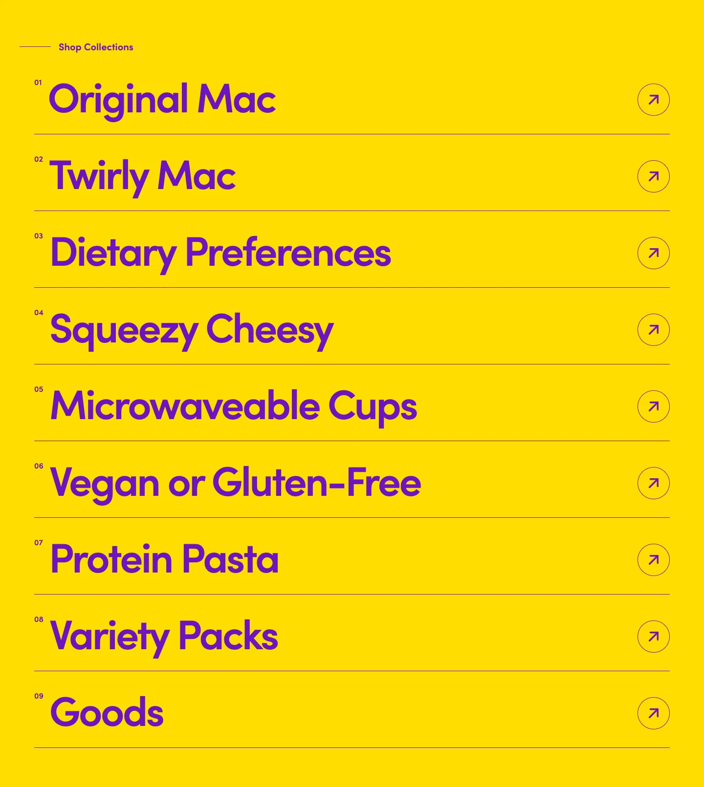 Collection list from Goodles