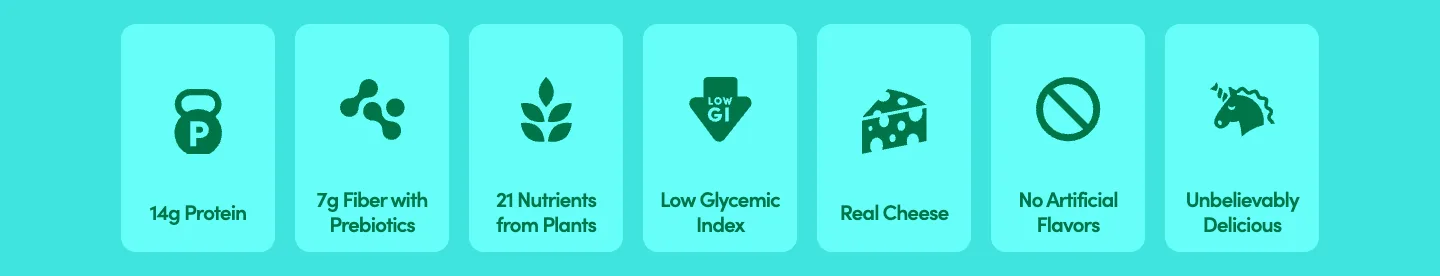 Value propositions from Goodles