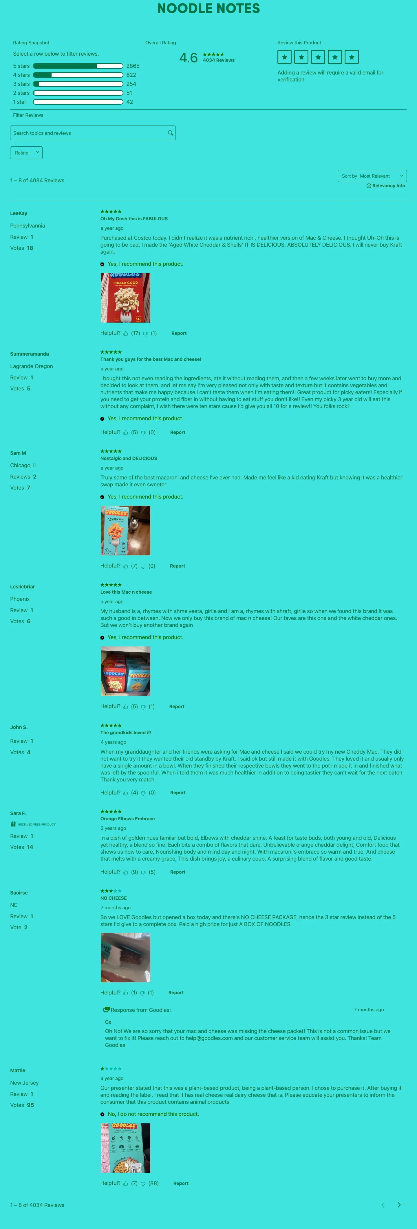 Reviews from Goodles