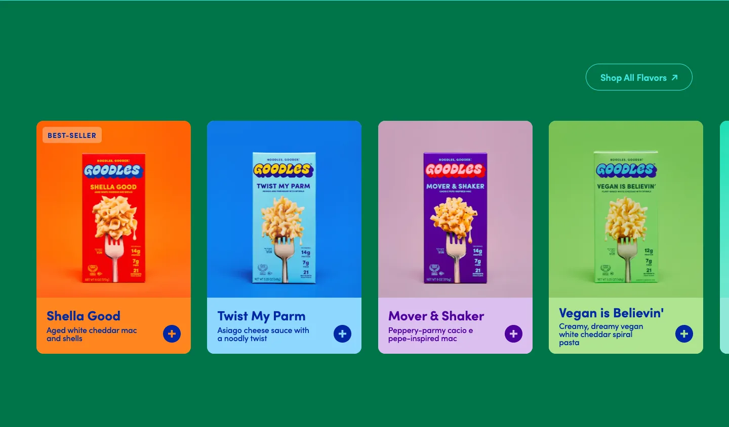 Product recommendations from Goodles