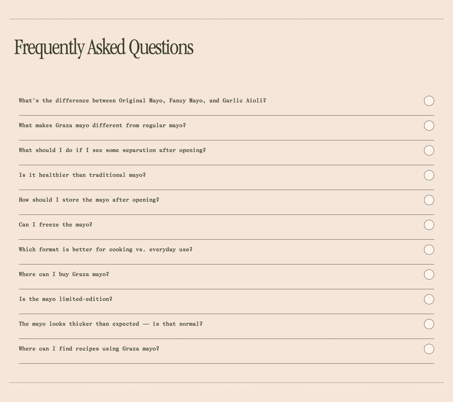 FAQ from GRAZA