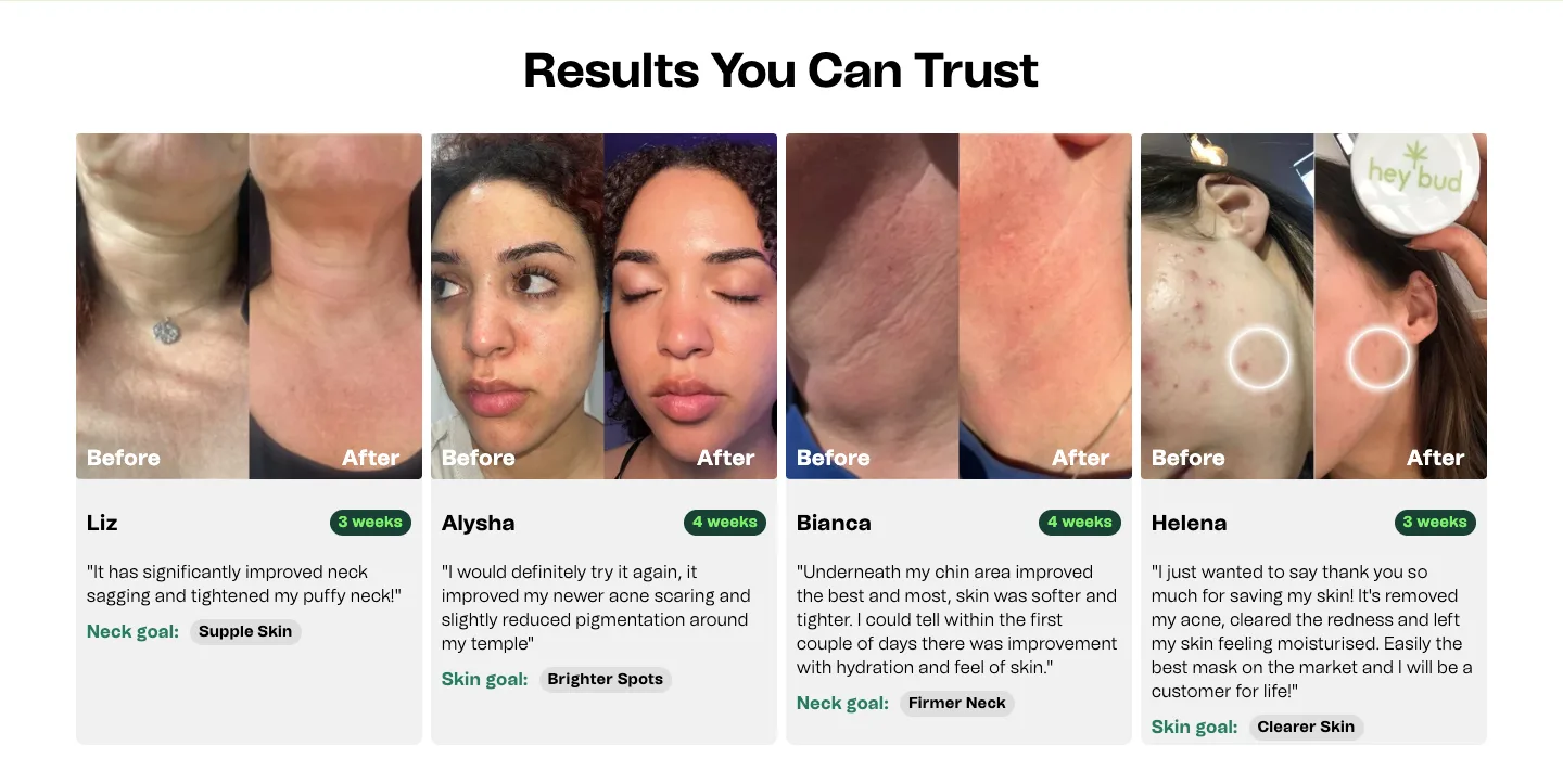 Reviews from Hey Bud Skincare