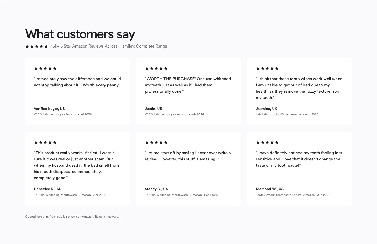 What customers say from Hismile