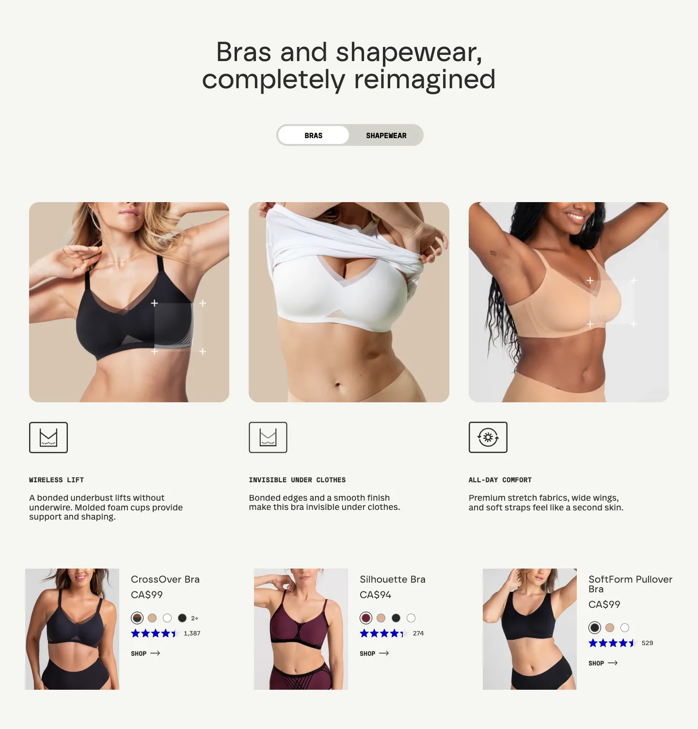 Value propositions from Honeylove