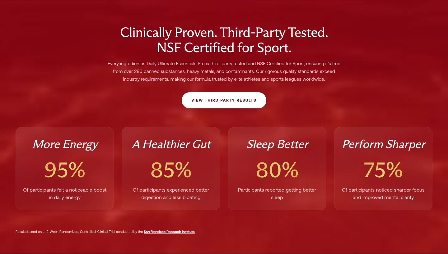 Statistics / data from IM8 Health