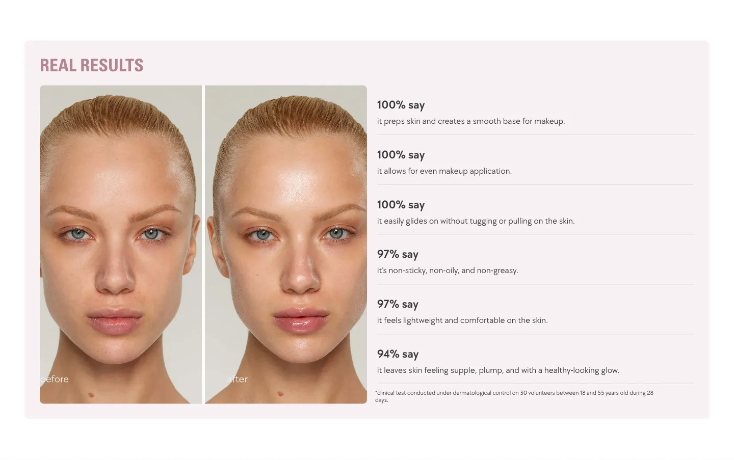 Real results from Kylie Cosmetics