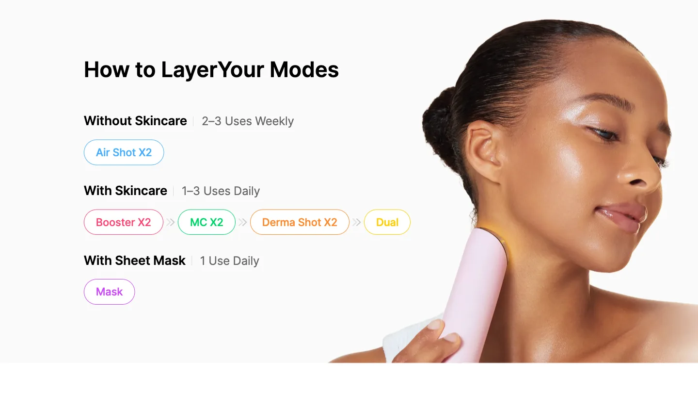 How to layer your modes from medicube