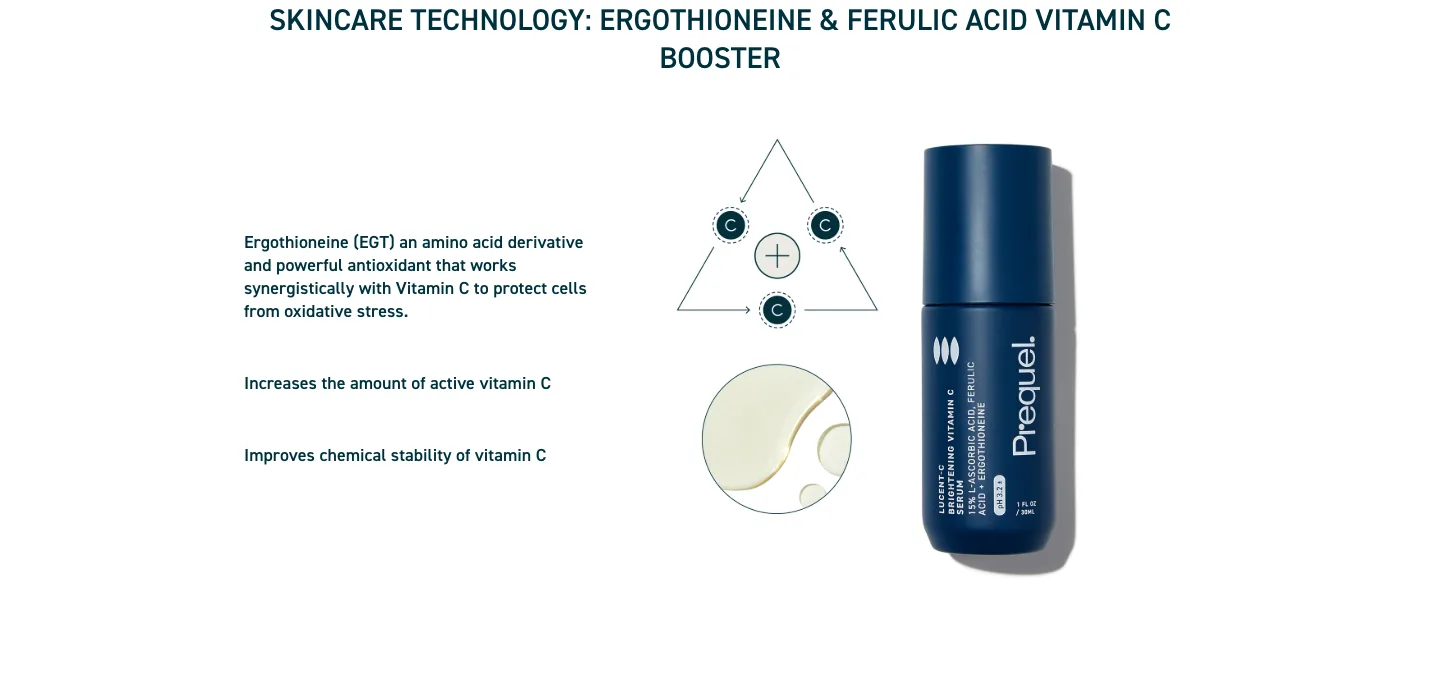 Skincare technology from Prequel