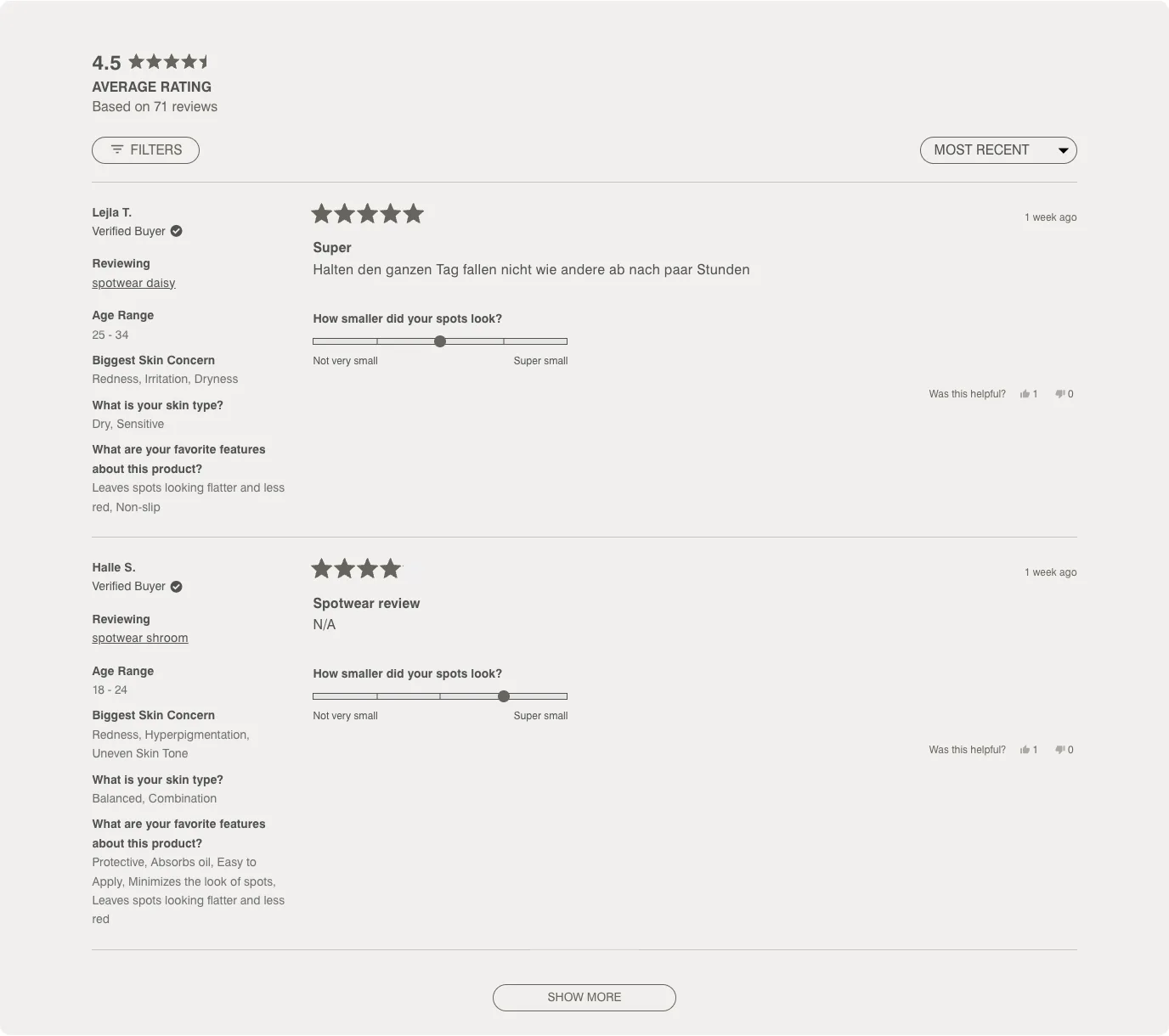Reviews from rhode
