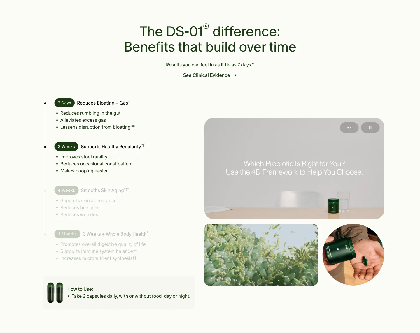 The DS-01® difference:Benefits that build over time from seed