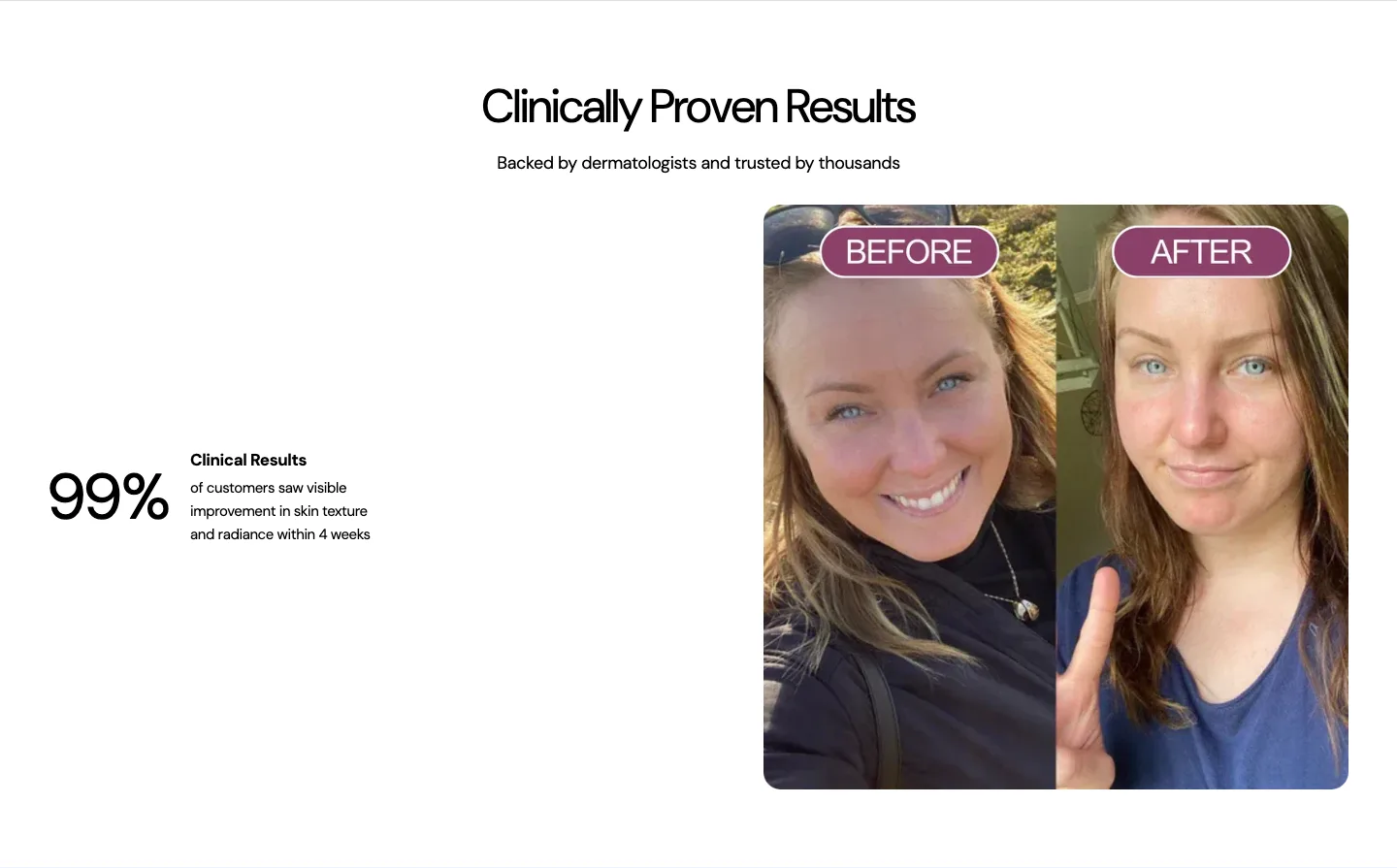 Clinically proven results from Dr. Melaxin