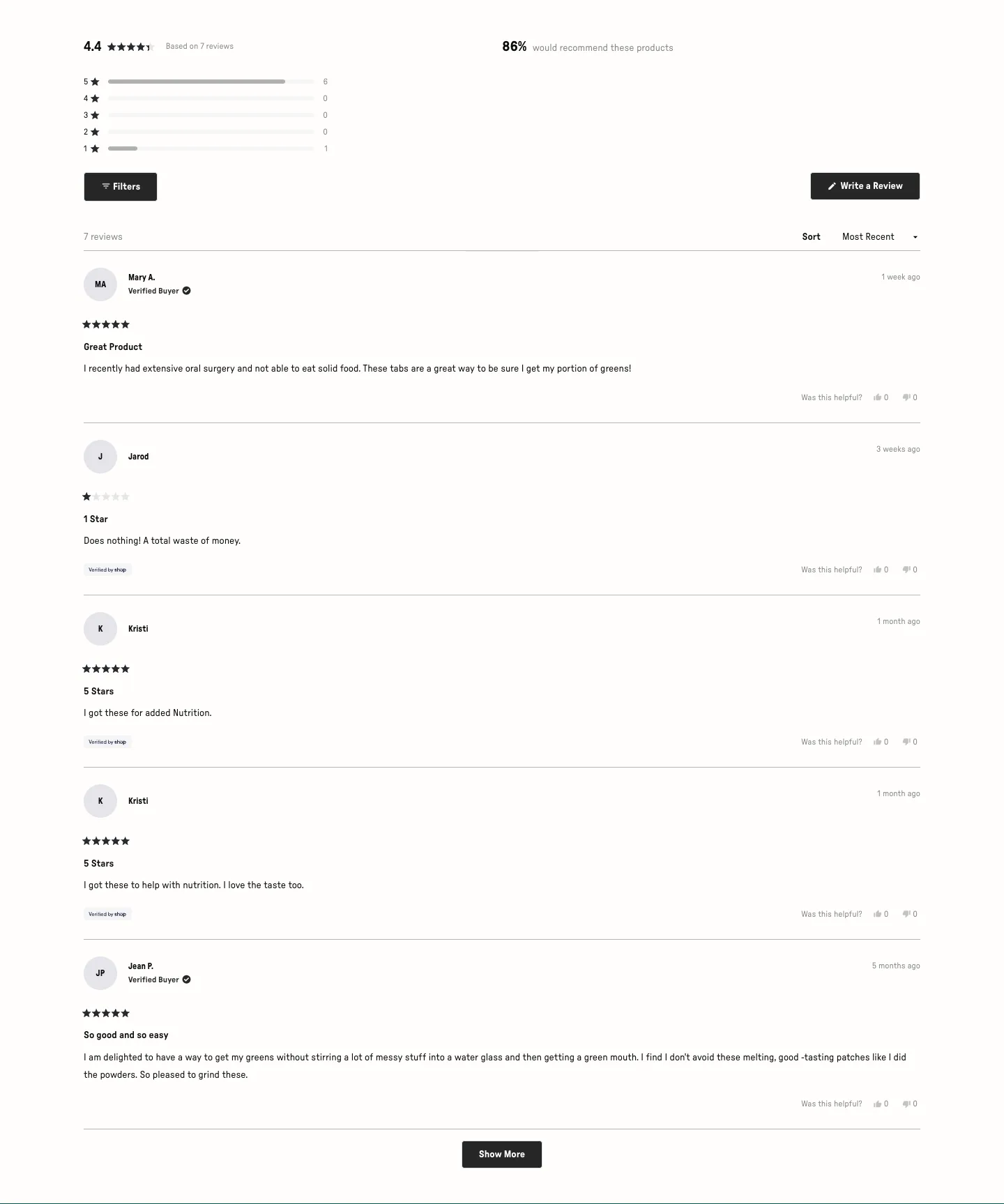 Reviews from Meche
