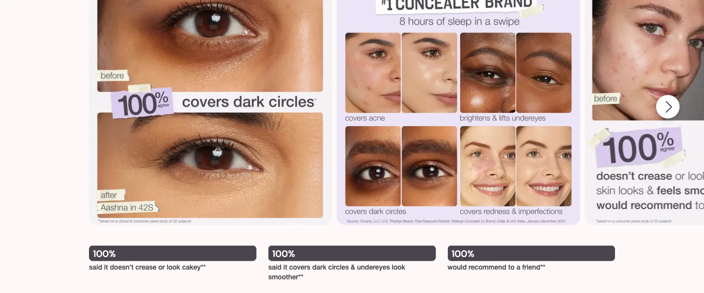 Before and after, results stats from Tarte Cosmetics
