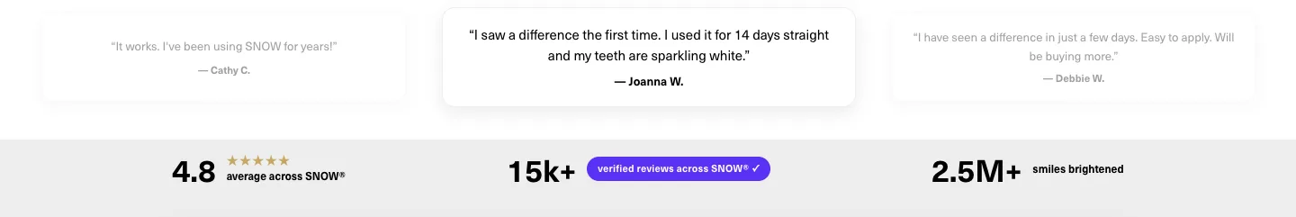 Review quotes and stats from Snow