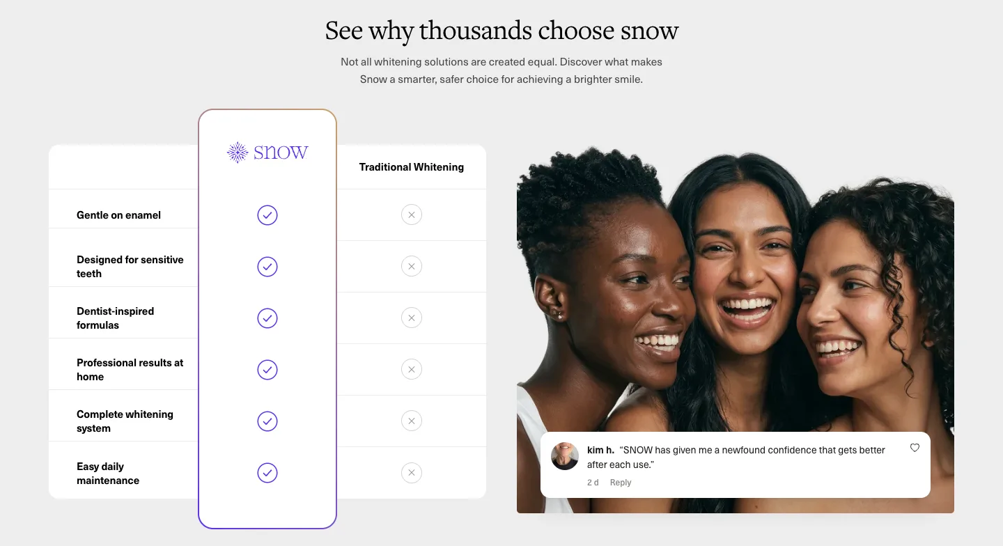 See why thousands choose Snow from Snow