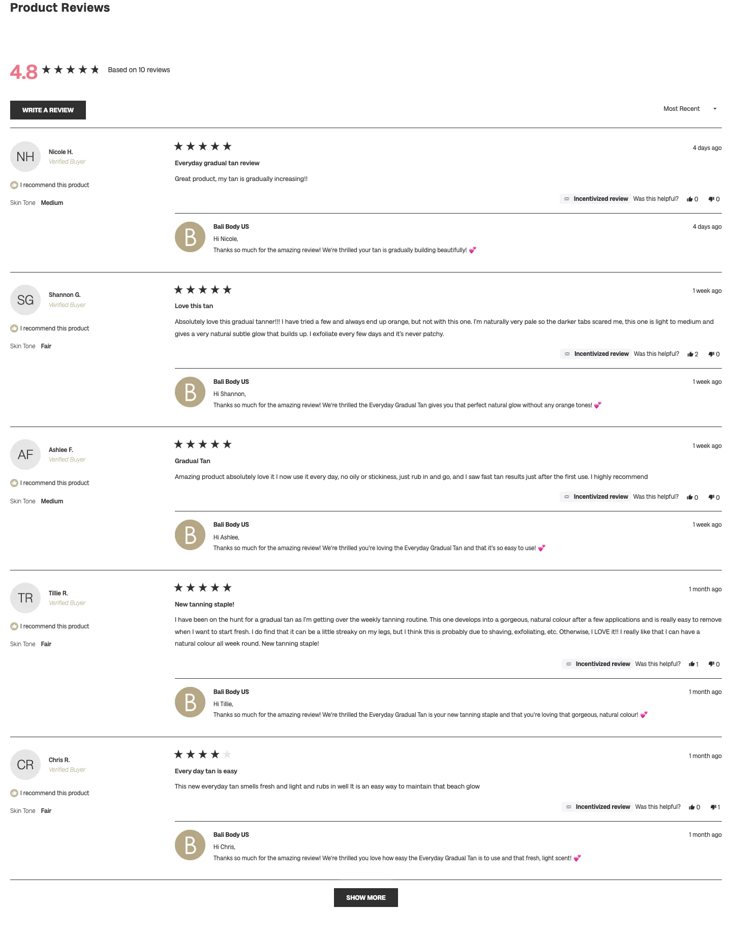 Reviews from Bali Body
