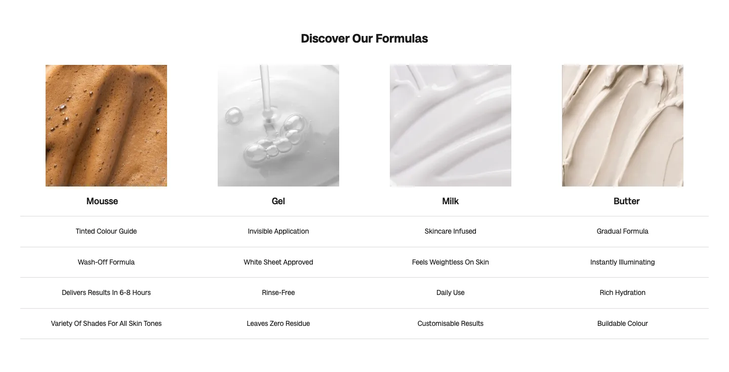 Comparison table from Bali Body